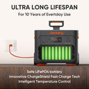 Jackery Solar Generator 2000 Plus Bundle With Solar Panels