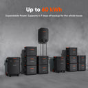 Jackery E5000 Plus